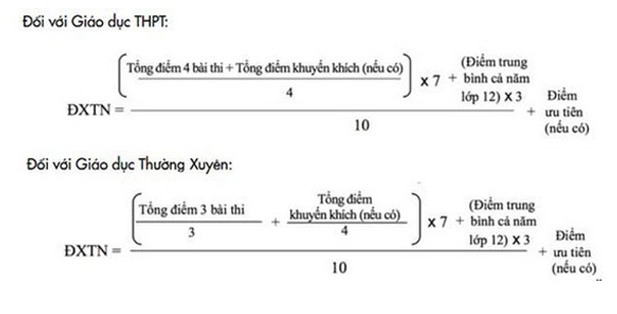 cách cộng điểm ưu tiên và khuyến khích thi tốt nghiệp THPT cách cộng điểm ưu tiên và khuyến khích thi tốt nghiệp THPT